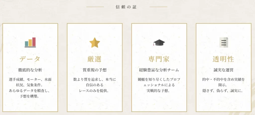 競艇予想サイト「波紋」　特徴　1