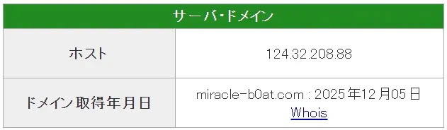 競艇予想サイト「ミラクルボート」　ドメイン