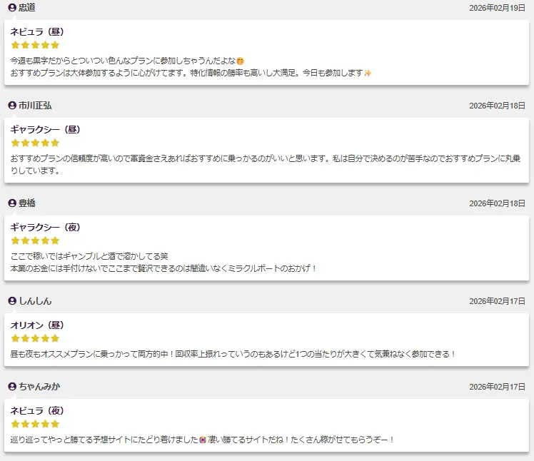 競艇予想サイト「ミラクルボート」　口コミ・レビュー　4